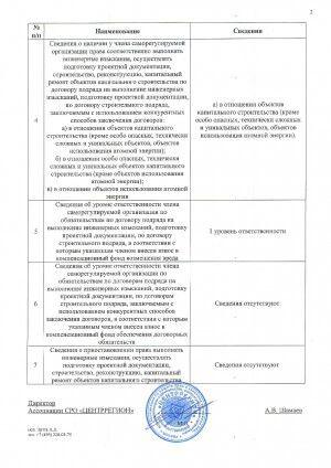 Допуски и сертификаты